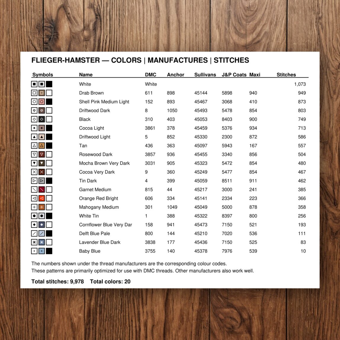 flieger-hamster thread color chart with DMC, Anchor, Sullivans, J&P Coats and Maxi color references