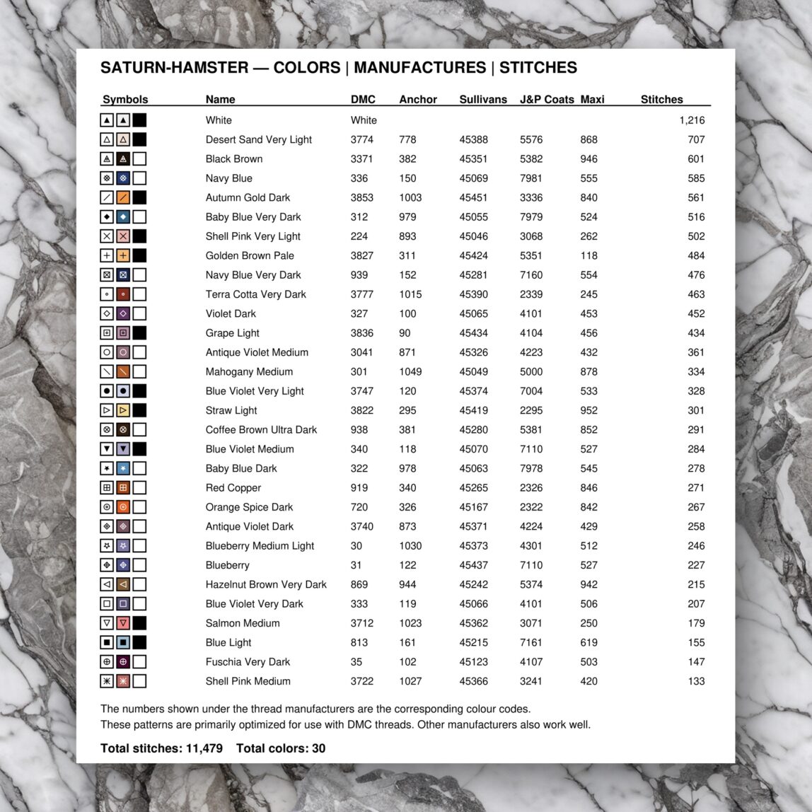 saturn-hamster floss color chart saturn-hamster thread color chart with DMC, Anchor, Sullivans, J&P Coats and Maxi color references