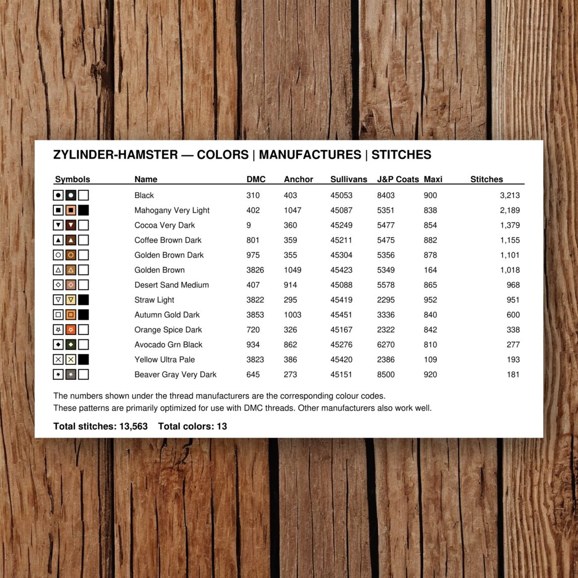 zylinder-hamster floss color chart zylinder-hamster thread color chart with DMC, Anchor, Sullivans, J&P Coats and Maxi color references