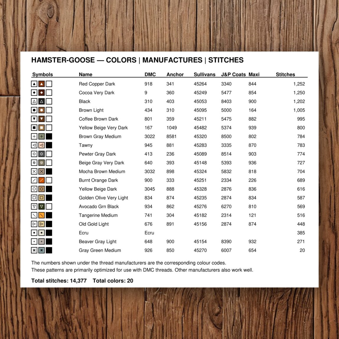 hamster-goose floss color chart hamster-goose thread color chart with DMC, Anchor, Sullivans, J&P Coats and Maxi color references