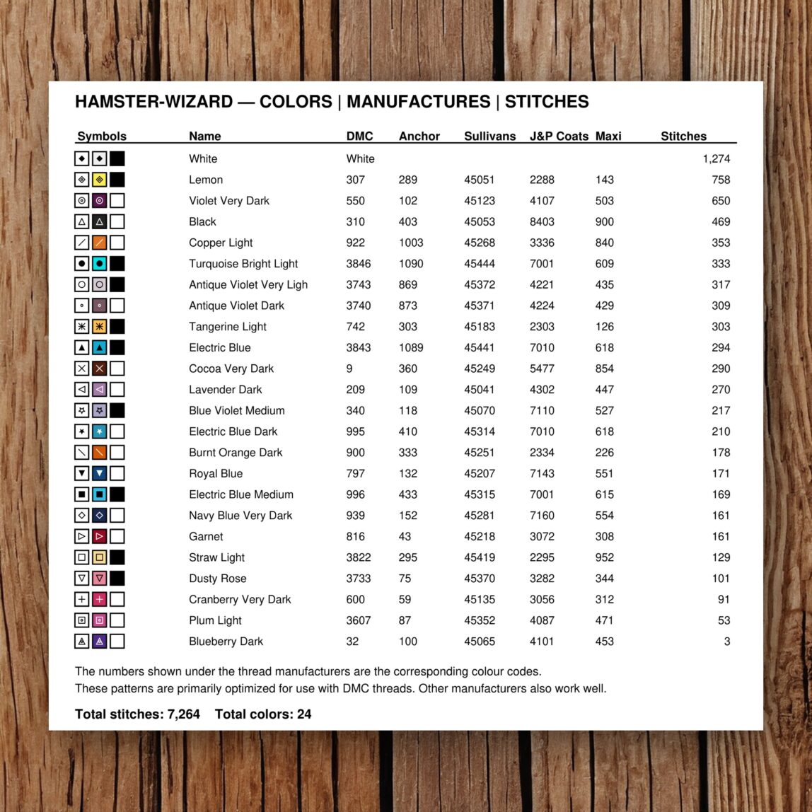 hamster-wizard thread color chart with DMC, Anchor, Sullivans, J&P Coats and Maxi color references