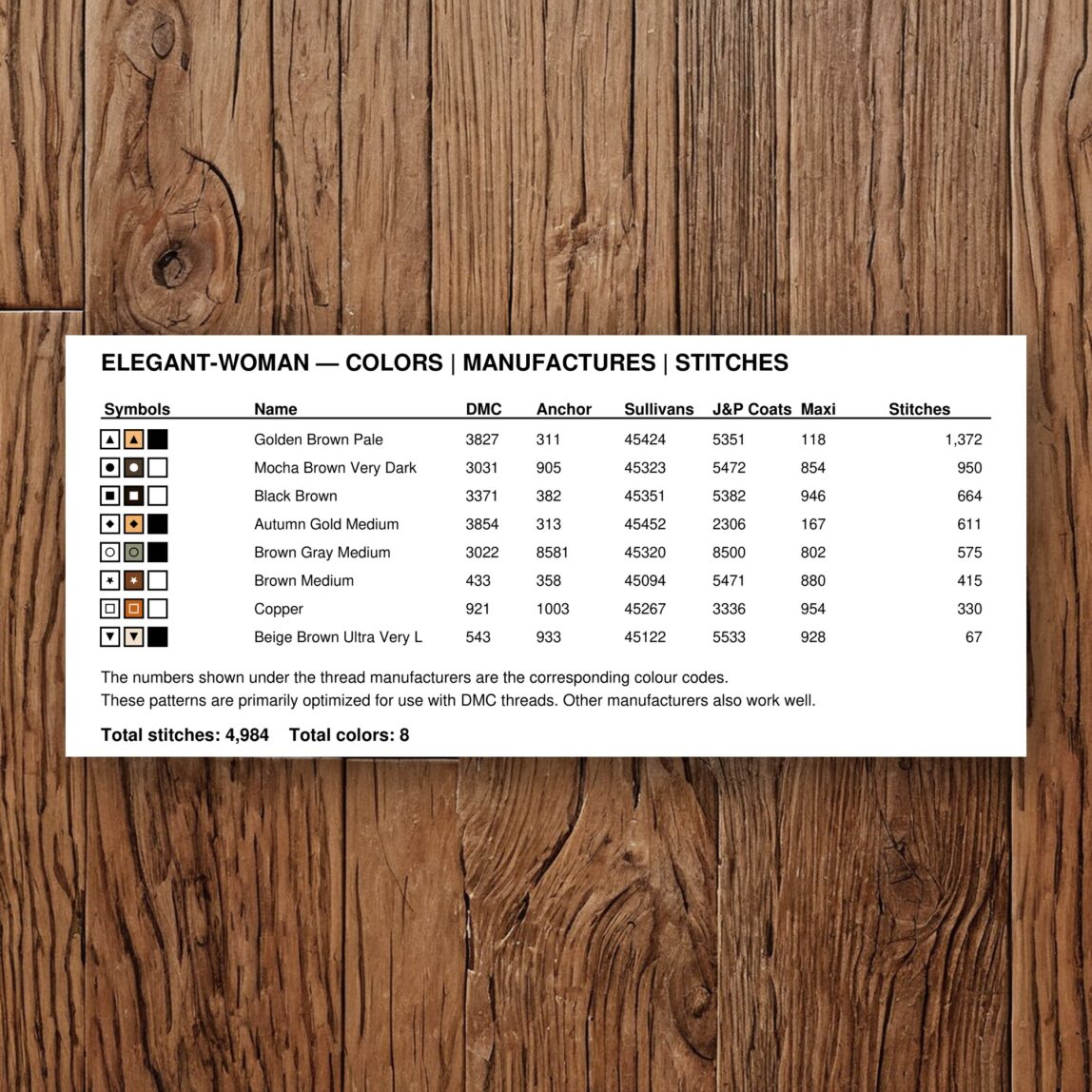 elegant-woman thread color chart with DMC, Anchor, Sullivans, J&P Coats and Maxi color references