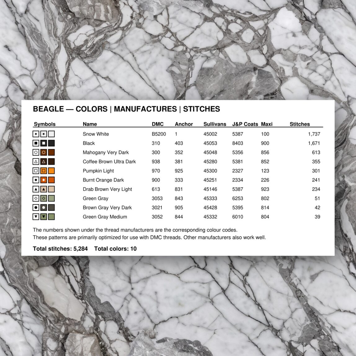beagle thread color chart with DMC, Anchor, Sullivans, J&P Coats and Maxi color references