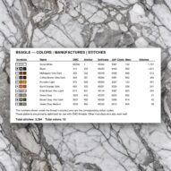beagle thread color chart with DMC, Anchor, Sullivans, J&P Coats and Maxi color references