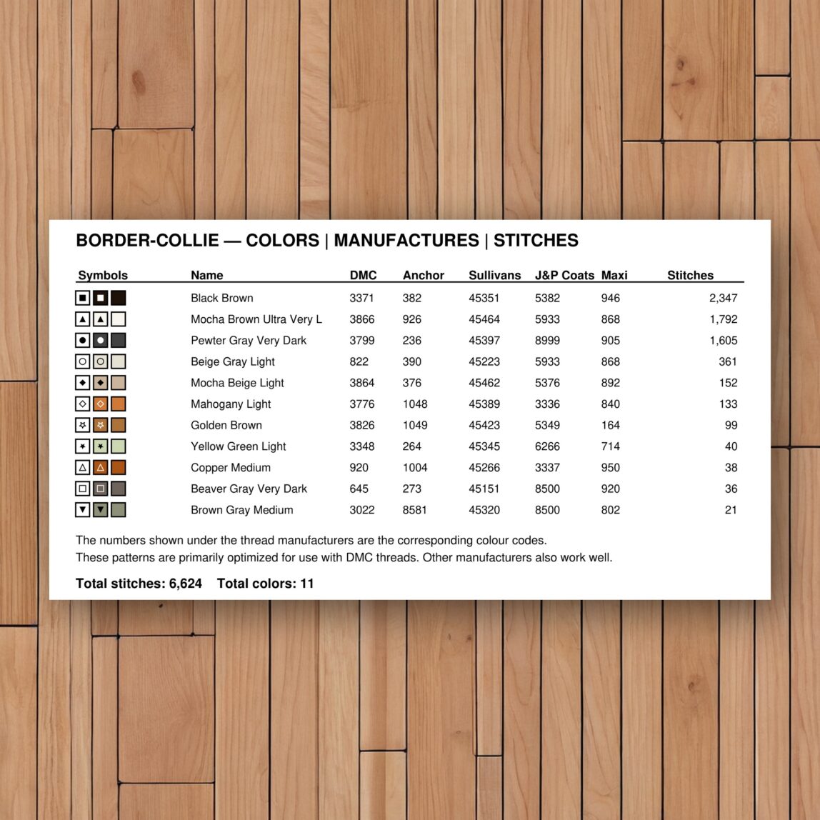 border-collie floss color chart border-collie thread color chart with DMC, Anchor, Sullivans, J&P Coats and Maxi color references