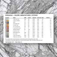 chihuahua thread color chart with DMC, Anchor, Sullivans, J&P Coats and Maxi color references