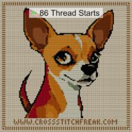 chihuahua cross stitch start point map with highlighted thread start positions in the full design