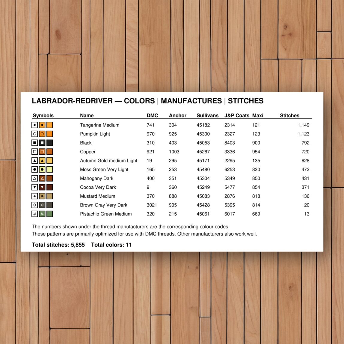 labrador-redriver thread color chart with DMC, Anchor, Sullivans, J&P Coats and Maxi color references