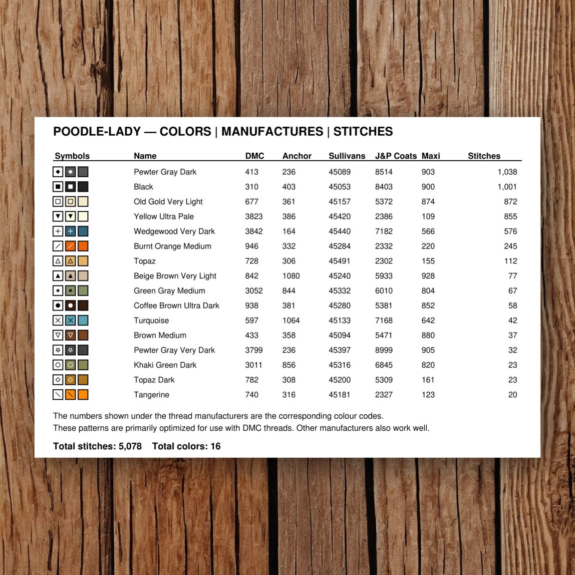 poodle-lady thread color chart with DMC, Anchor, Sullivans, J&P Coats and Maxi color references