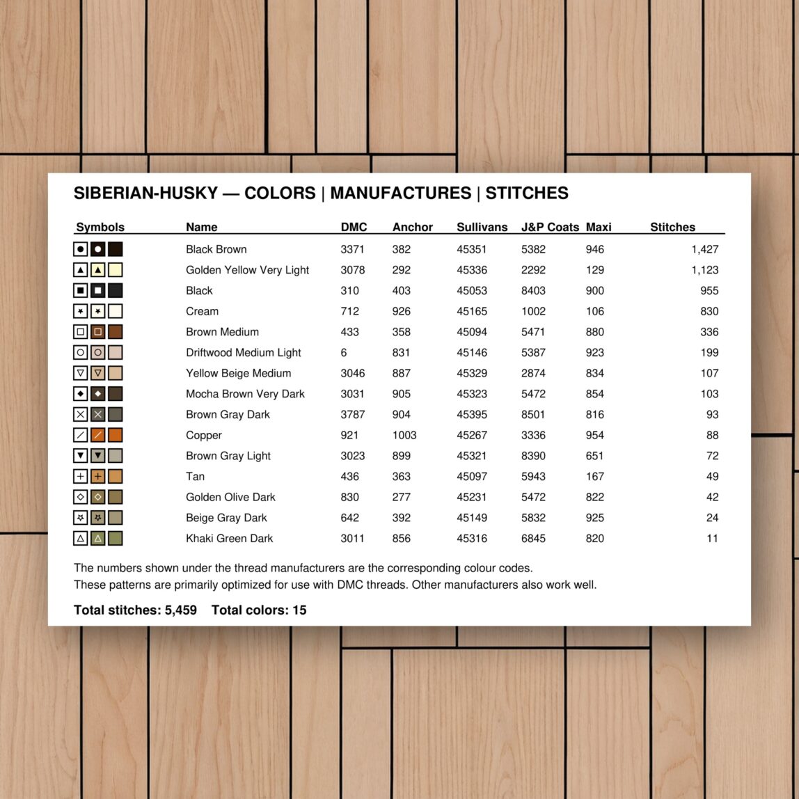 siberian-husky floss color chart siberian-husky thread color chart with DMC, Anchor, Sullivans, J&P Coats and Maxi color references