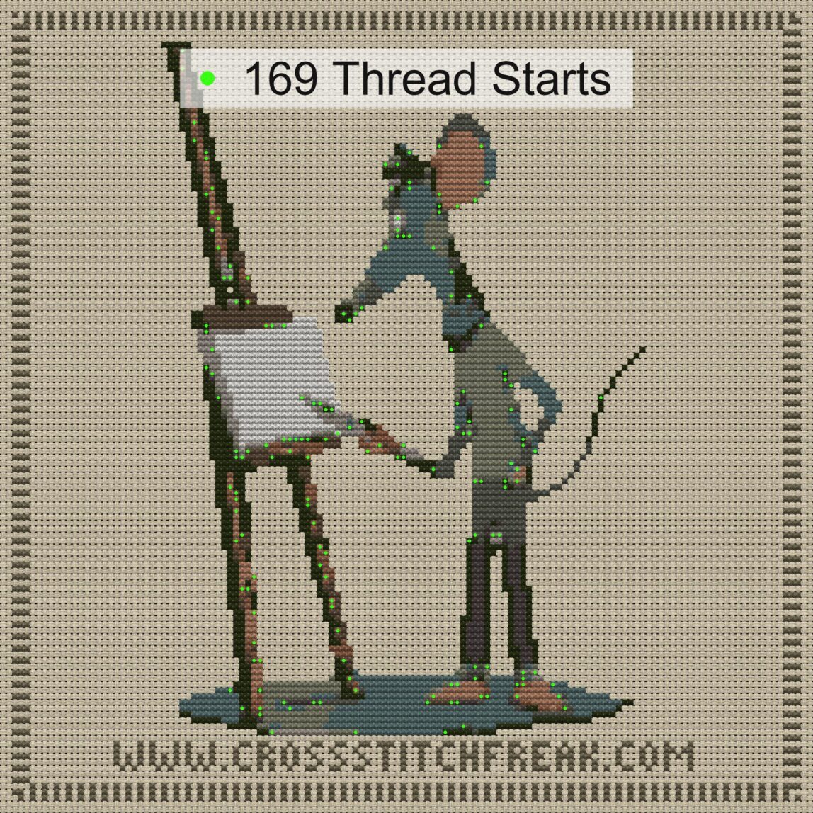 artist_mouse cross stitch start point map with highlighted thread start positions in the full design