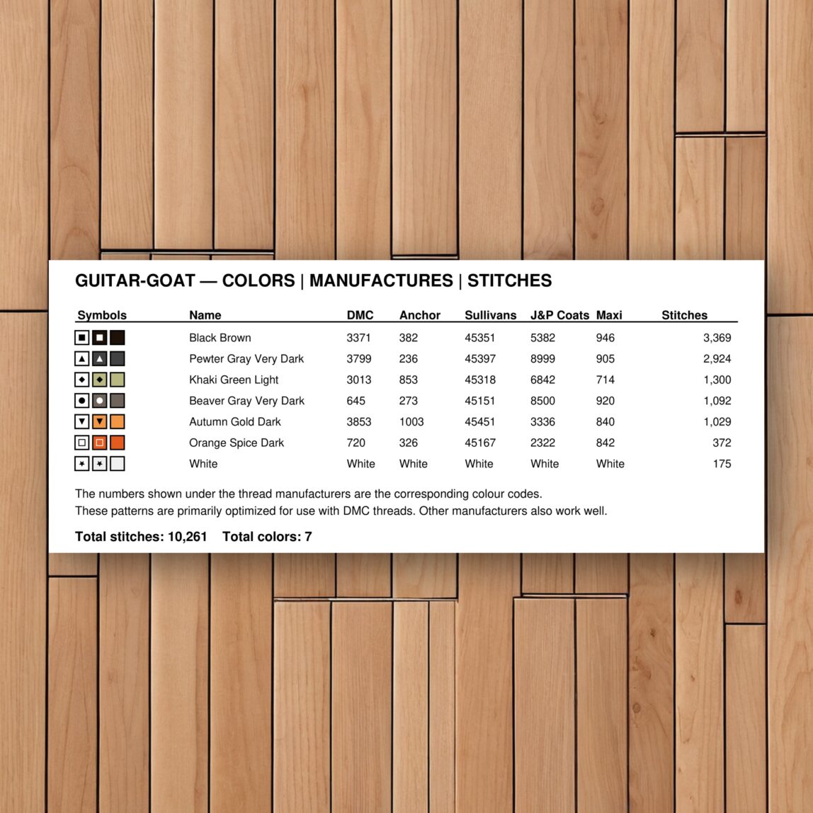guitar-goat floss color chart guitar-goat thread color chart with DMC, Anchor, Sullivans, J&P Coats and Maxi color references