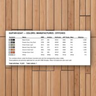 guitar-goat thread color chart with DMC, Anchor, Sullivans, J&P Coats and Maxi color references