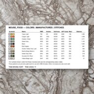 mouse_food thread color chart with DMC, Anchor, Sullivans, J&P Coats and Maxi color references