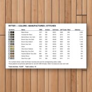 ritter thread color chart with DMC, Anchor, Sullivans, J&P Coats and Maxi color references