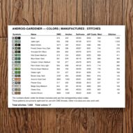 android-gardener thread color chart with DMC, Anchor, Sullivans, J&P Coats and Maxi color references