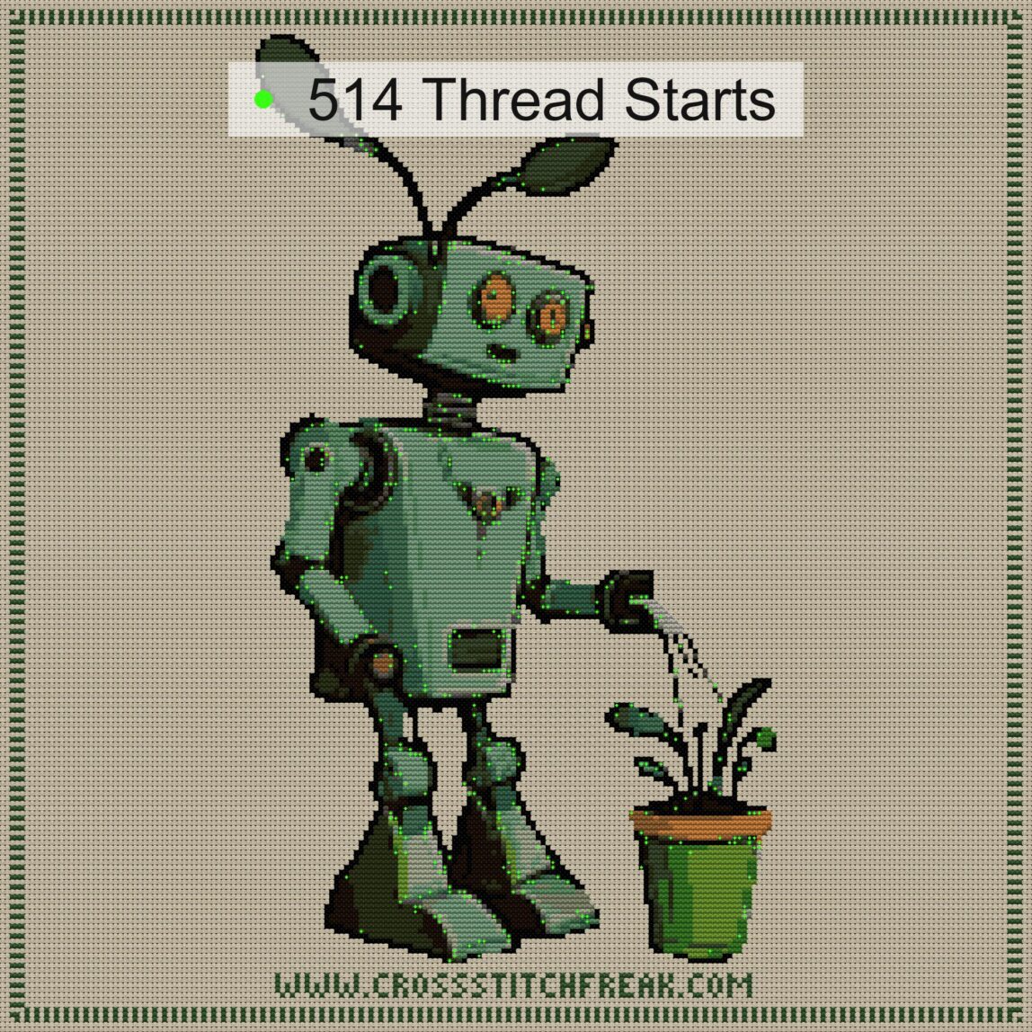 android-gardener cross stitch start point map with highlighted thread start positions in the full design