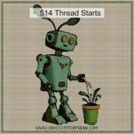 android-gardener cross stitch start point map with highlighted thread start positions in the full design