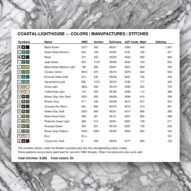coastal-lighthouse thread color chart with DMC, Anchor, Sullivans, J&P Coats and Maxi color references