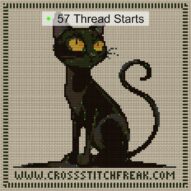 cute-black-cat cross stitch start point map with highlighted thread start positions in the full design