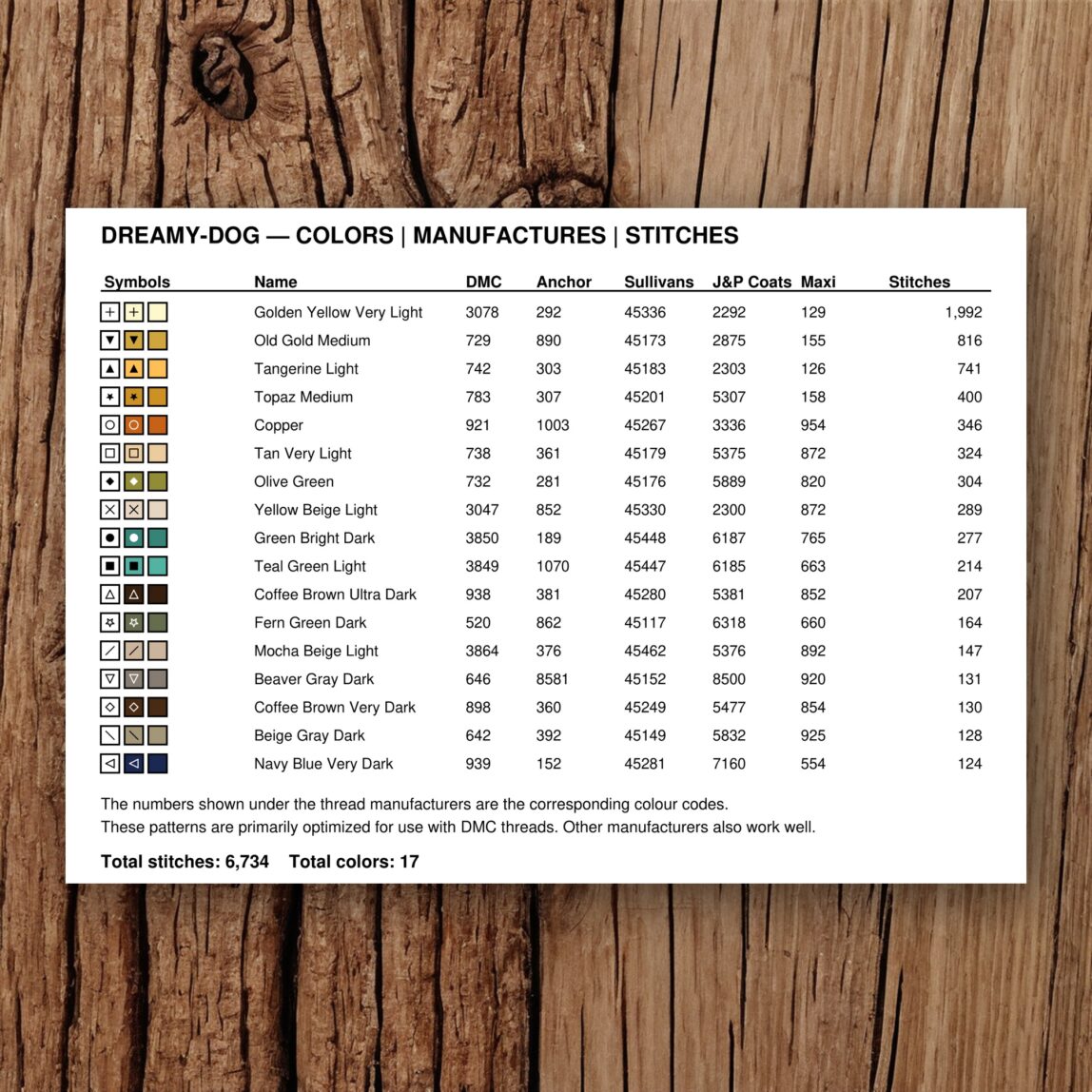 dreamy-dog thread color chart with DMC, Anchor, Sullivans, J&P Coats and Maxi color references