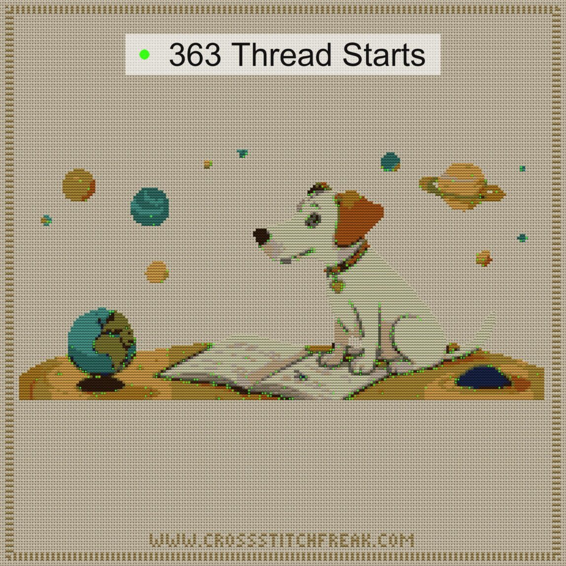 dreamy-dog cross stitch start point map with highlighted thread start positions in the full design