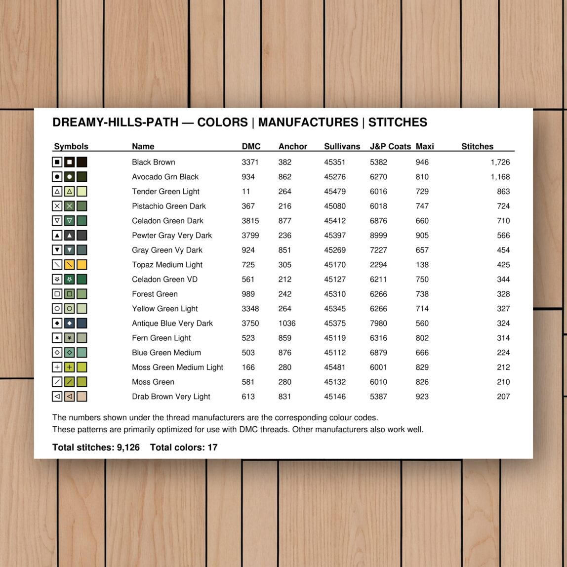 dreamy-hills-path thread color chart with DMC, Anchor, Sullivans, J&P Coats and Maxi color references