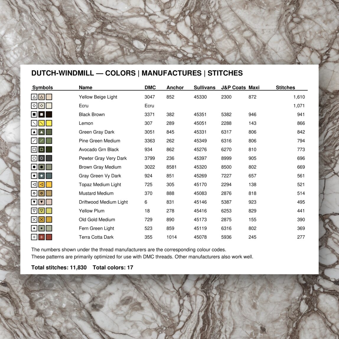 dutch-windmill floss color chart dutch-windmill thread color chart with DMC, Anchor, Sullivans, J&P Coats and Maxi color references