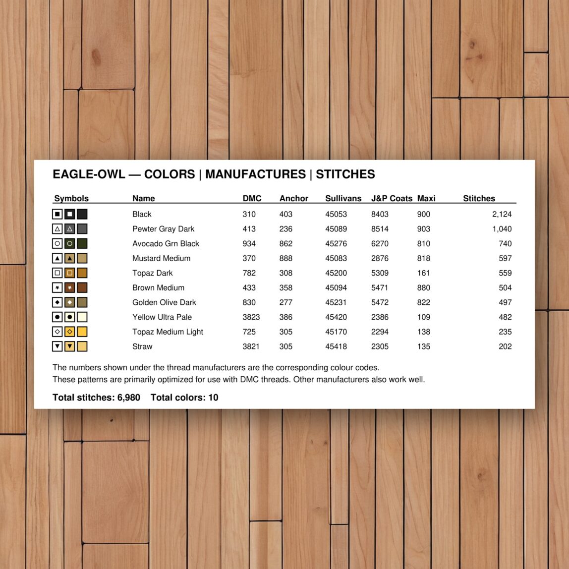 eagle-owl thread color chart with DMC, Anchor, Sullivans, J&P Coats and Maxi color references