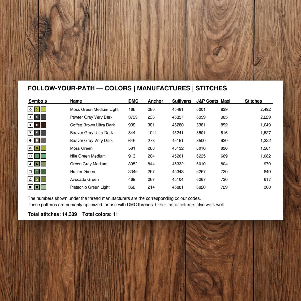 follow-your-path thread color chart with DMC, Anchor, Sullivans, J&P Coats and Maxi color references