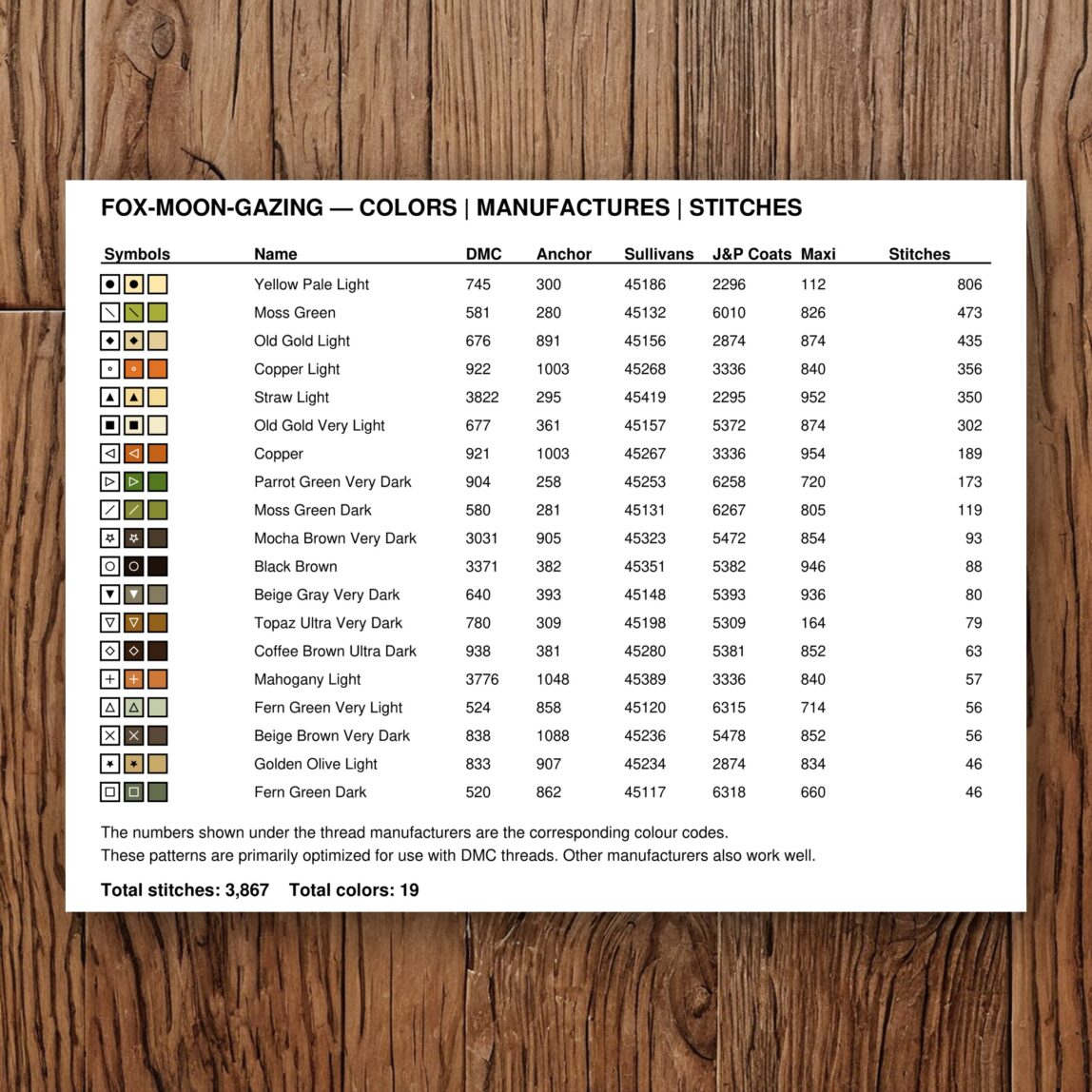 fox-moon-gazing thread color chart with DMC, Anchor, Sullivans, J&P Coats and Maxi color references