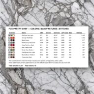 fox-pastry-chef thread color chart with DMC, Anchor, Sullivans, J&P Coats and Maxi color references