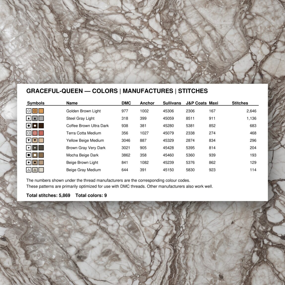 graceful-queen floss color chart graceful-queen thread color chart with DMC, Anchor, Sullivans, J&P Coats and Maxi color references