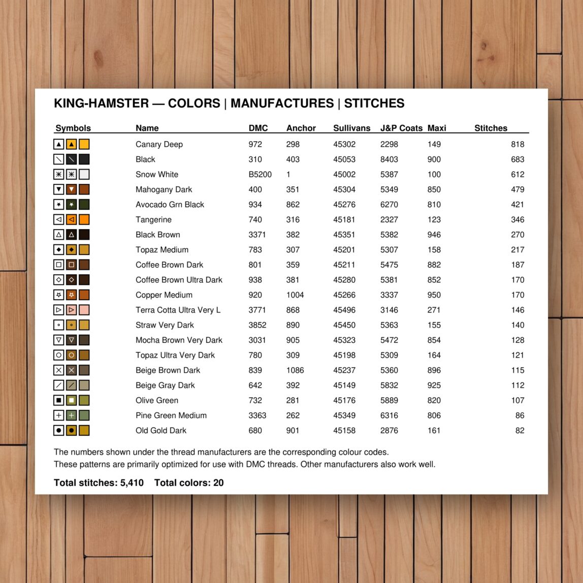 king-hamster thread color chart with DMC, Anchor, Sullivans, J&P Coats and Maxi color references
