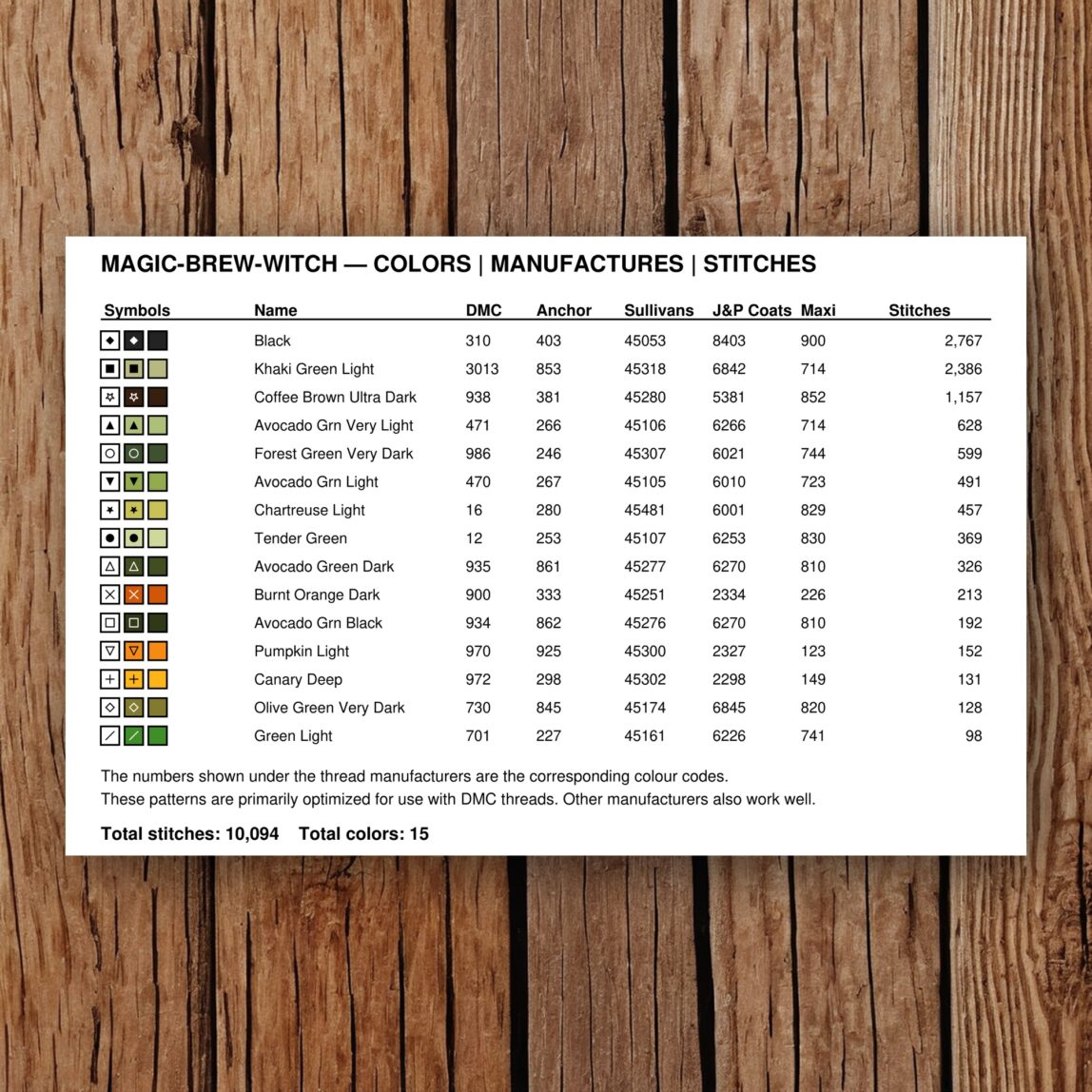 magic-brew-witch floss color chart magic-brew-witch thread color chart with DMC, Anchor, Sullivans, J&P Coats and Maxi color references