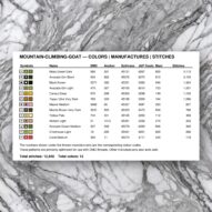 mountain-climbing-goat thread color chart with DMC, Anchor, Sullivans, J&P Coats and Maxi color references