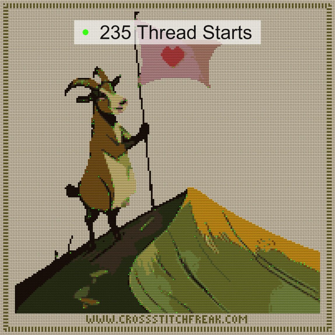 mountain-climbing-goat cross stitch start point map with highlighted thread start positions in the full design