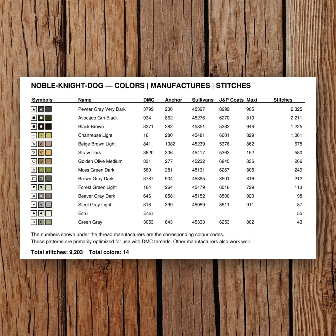 noble-knight-dog thread color chart with DMC, Anchor, Sullivans, J&P Coats and Maxi color references