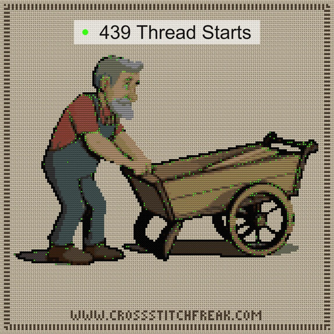 old-cart-man cross stitch start point map with highlighted thread start positions in the full design