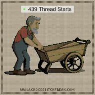old-cart-man cross stitch start point map with highlighted thread start positions in the full design
