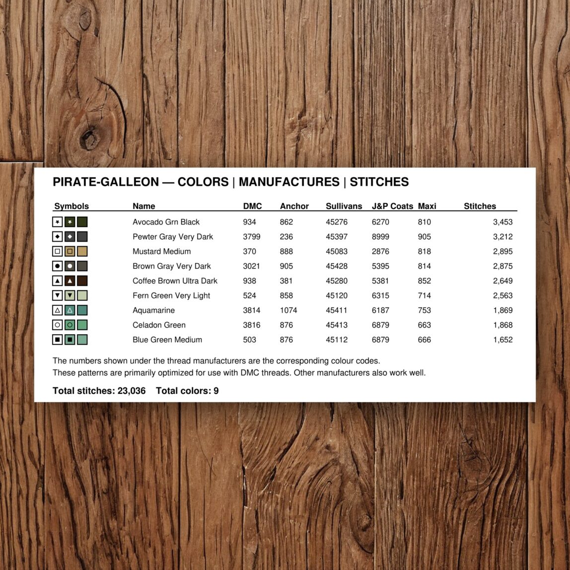 pirate-galleon thread color chart with DMC, Anchor, Sullivans, J&P Coats and Maxi color references