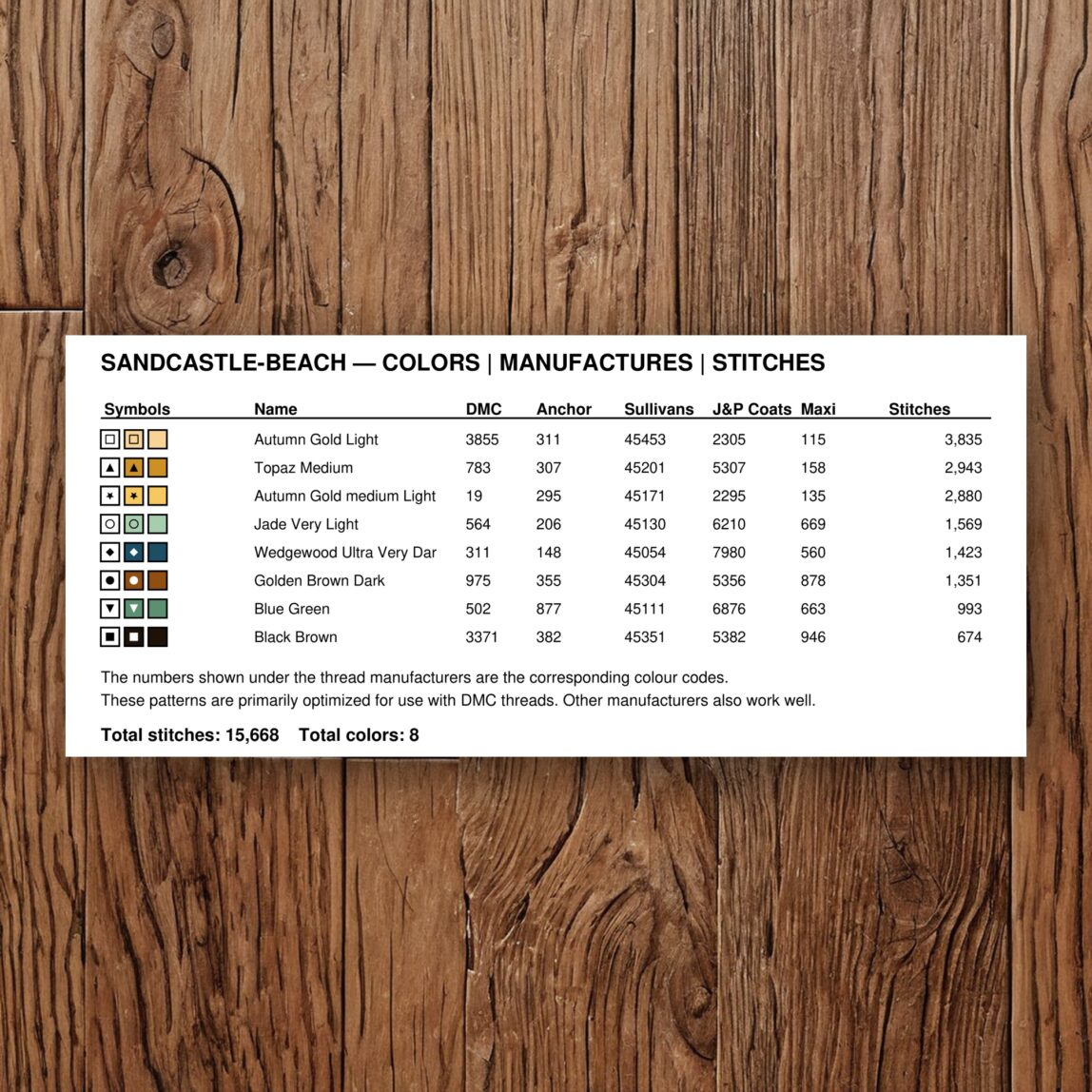 sandcastle-beach floss color chart sandcastle-beach thread color chart with DMC, Anchor, Sullivans, J&P Coats and Maxi color references