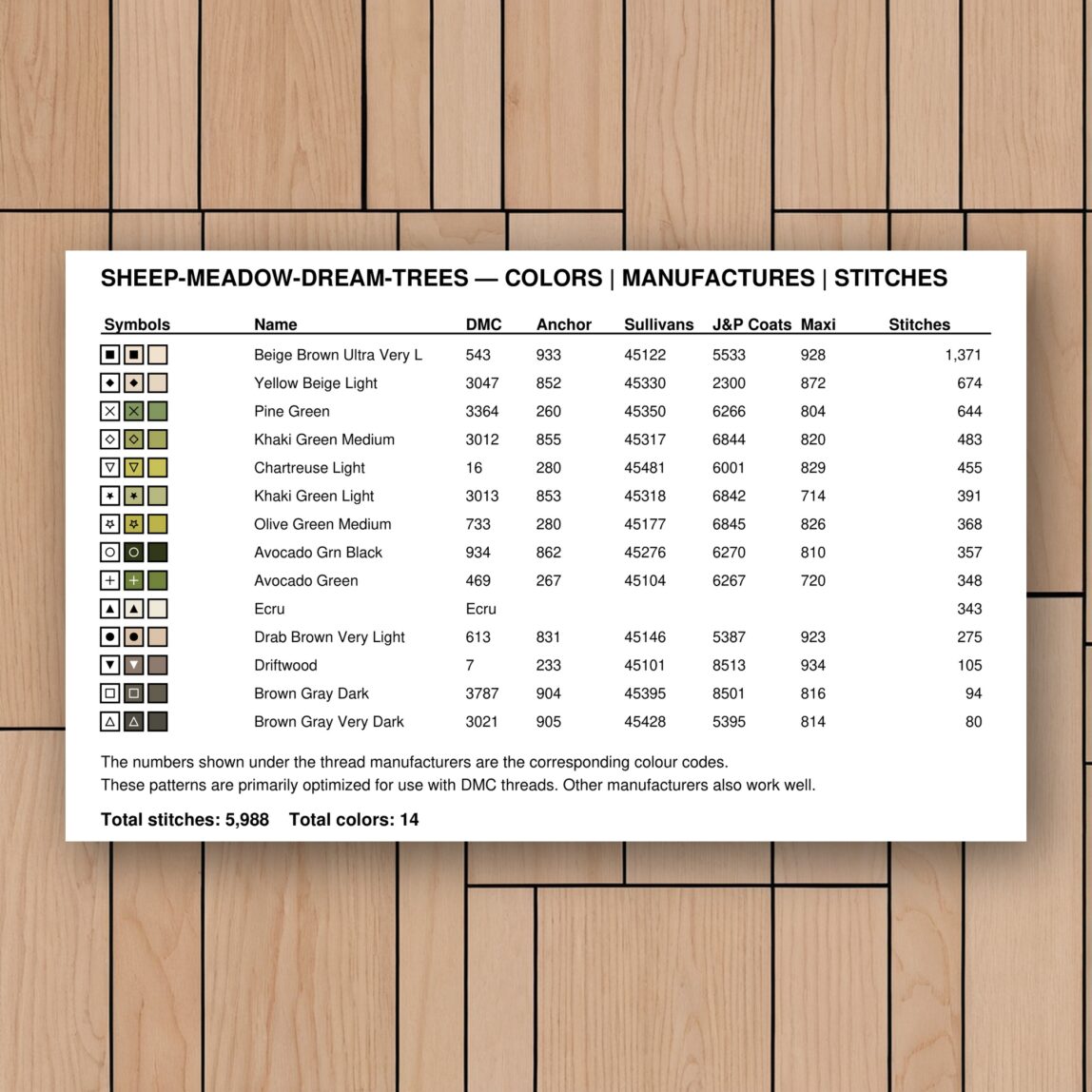 sheep-meadow-dream-trees floss color chart sheep-meadow-dream-trees thread color chart with DMC, Anchor, Sullivans, J&P Coats and Maxi color references