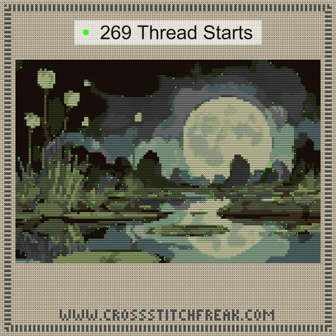 still-midnight-pond cross stitch start point map with highlighted thread start positions in the full design