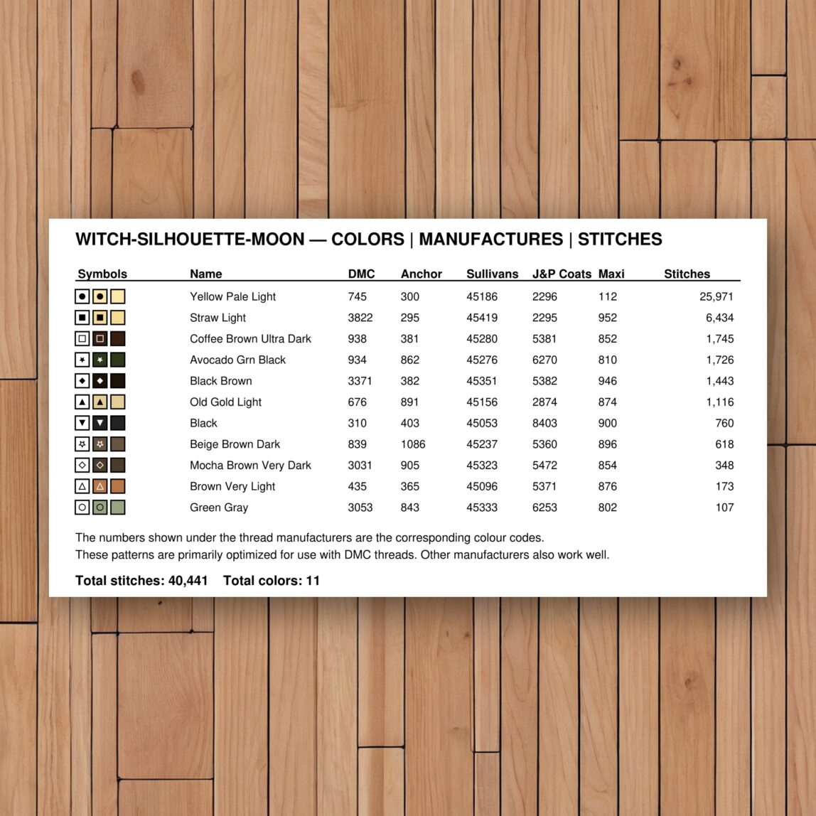 witch-silhouette-moon thread color chart with DMC, Anchor, Sullivans, J&P Coats and Maxi color references