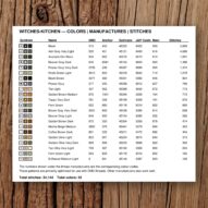 witches-kitchen thread color chart with DMC, Anchor, Sullivans, J&P Coats and Maxi color references