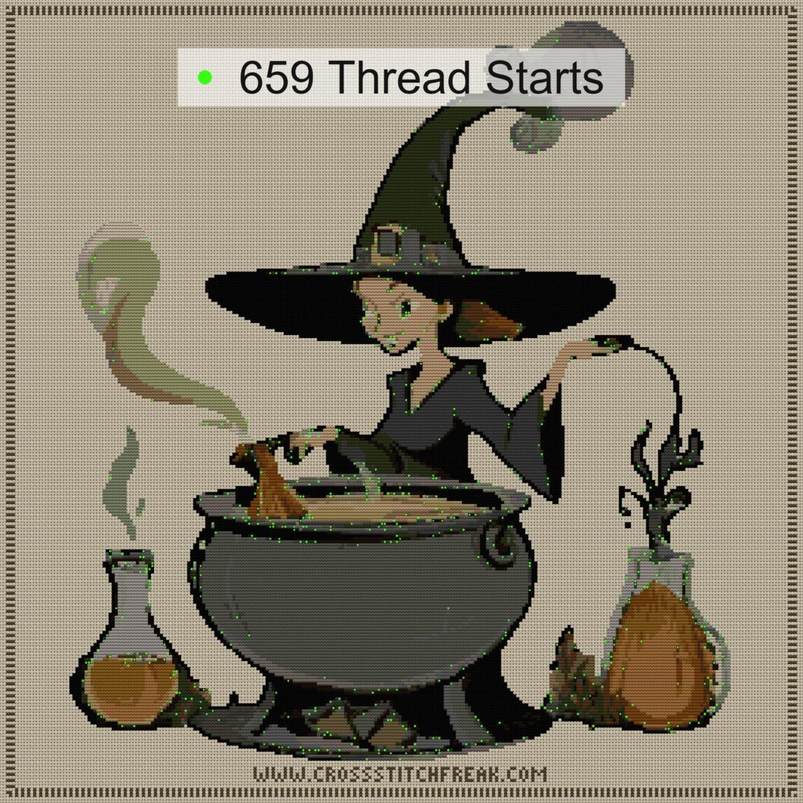 witches-kitchen thread start point map witches-kitchen cross stitch start point map with highlighted thread start positions in the full design