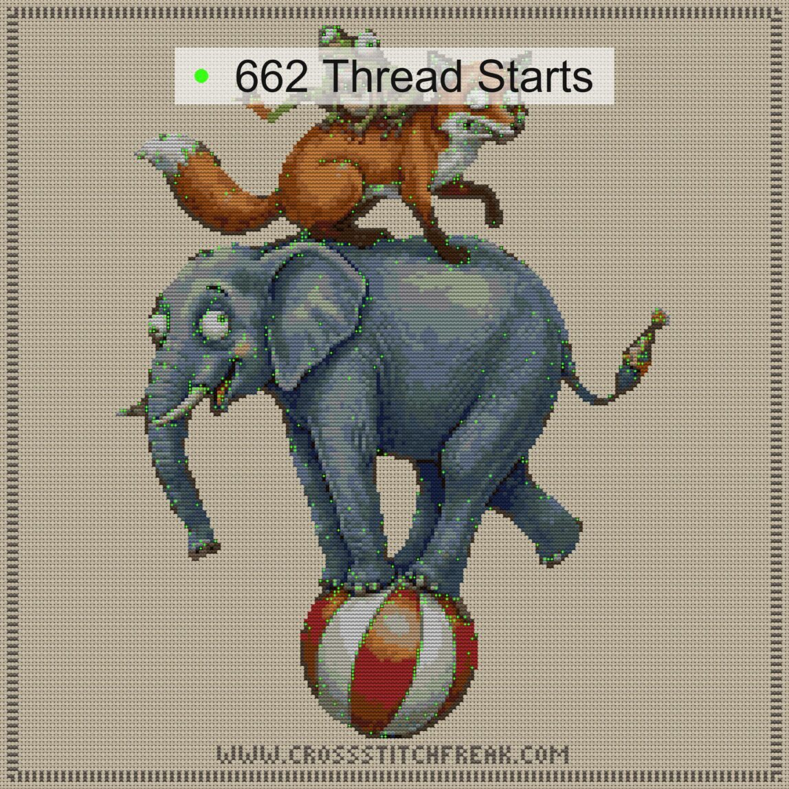 frog-fox-elephant-artists cross stitch start point map with highlighted thread start positions in the full design