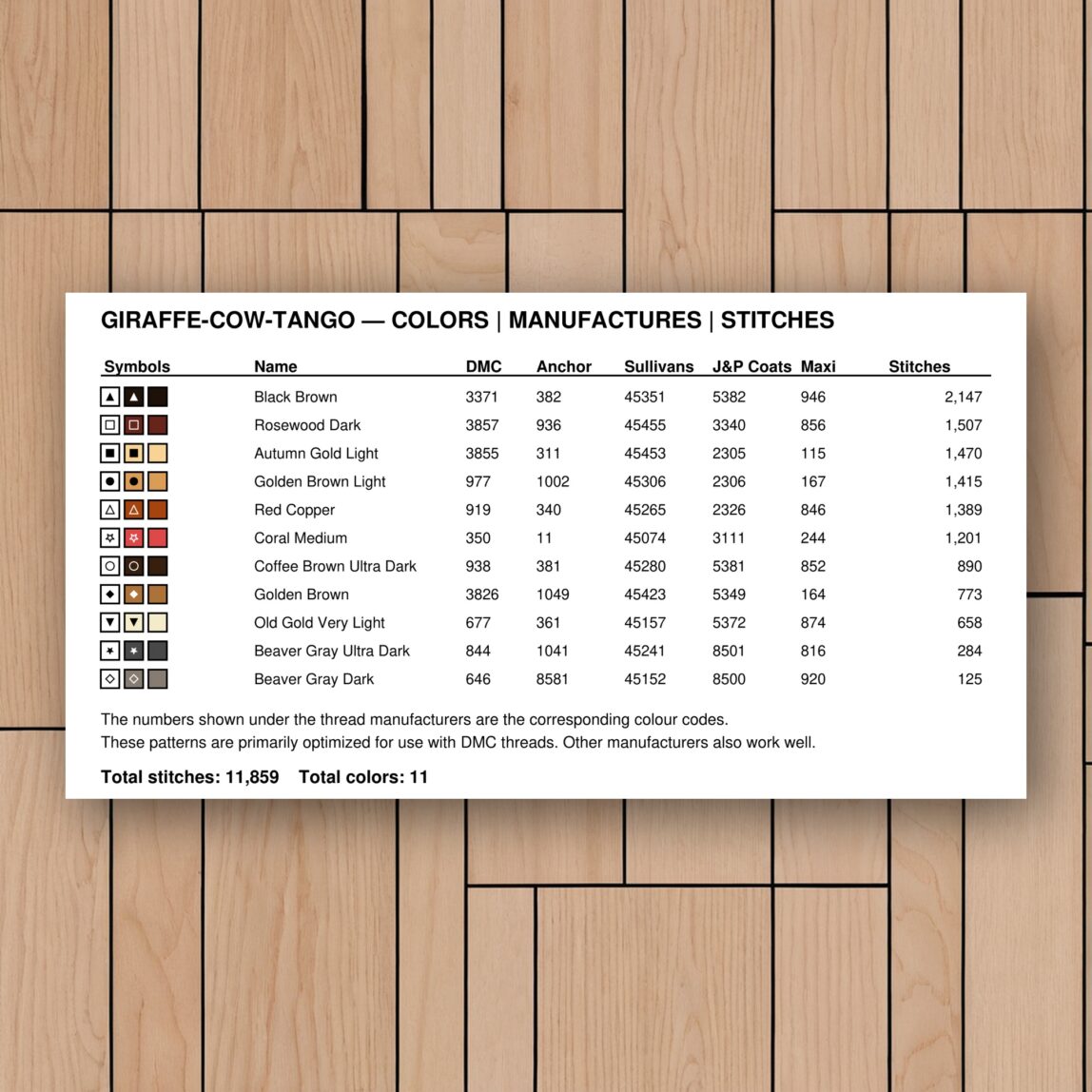 giraffe-cow-tango floss color chart giraffe-cow-tango thread color chart with DMC, Anchor, Sullivans, J&P Coats and Maxi color references