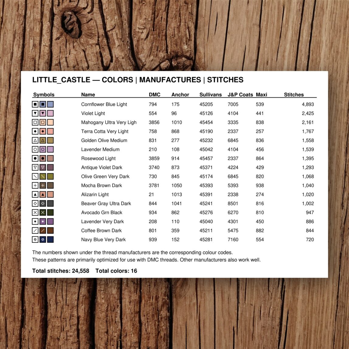 little_castle floss color chart little_castle thread color chart with DMC, Anchor, Sullivans, J&P Coats and Maxi color references